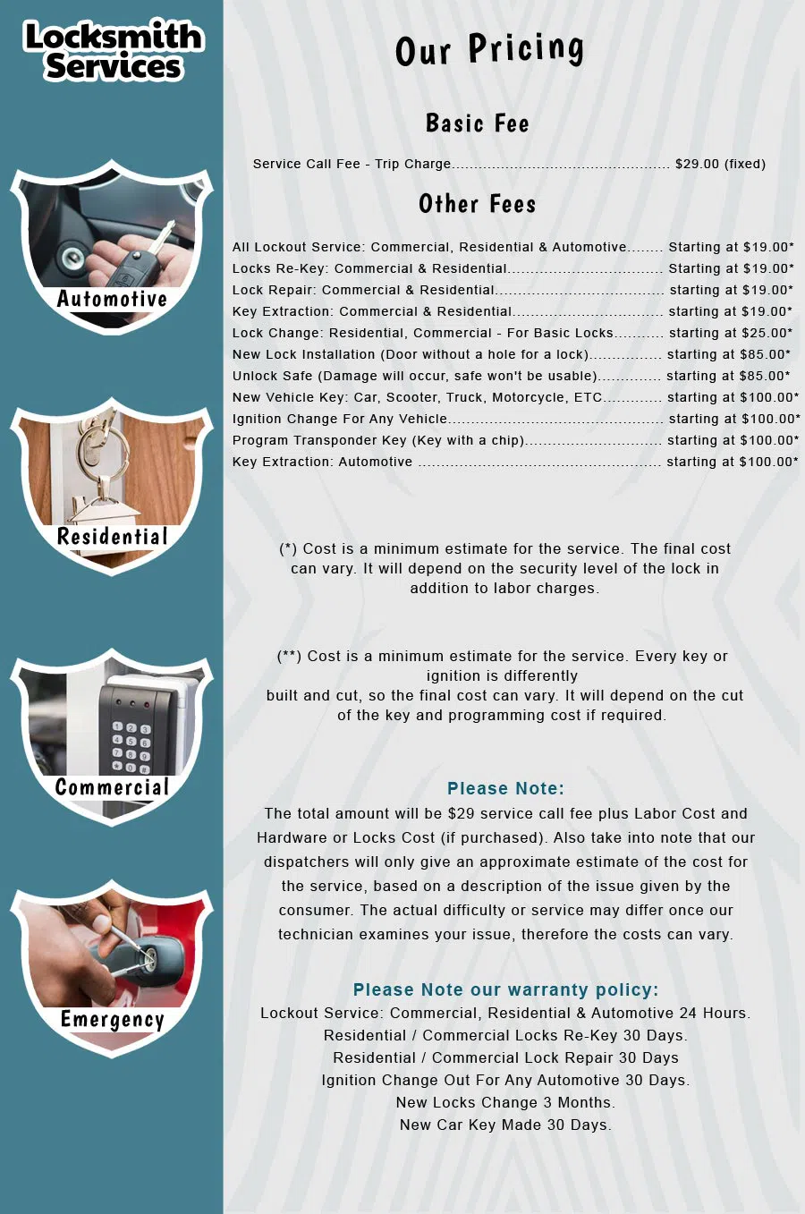 Hollywood Locksmith Services Hollywood, FL 954-366-0895